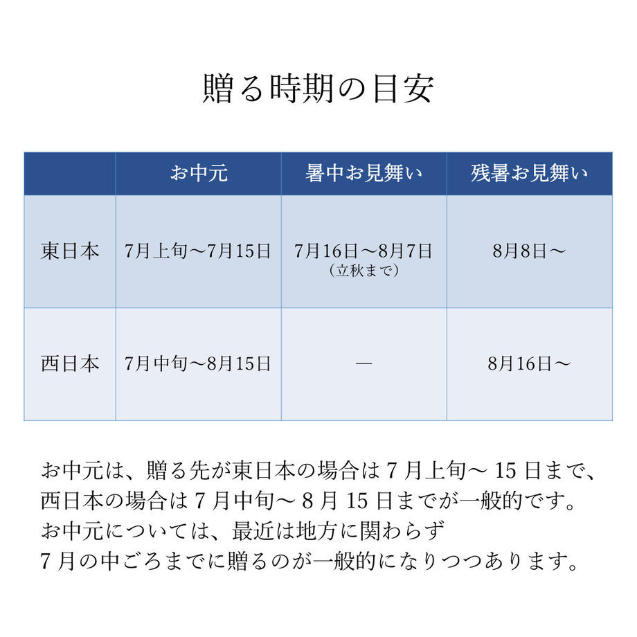 611b6c53e50c0b4b315edb22